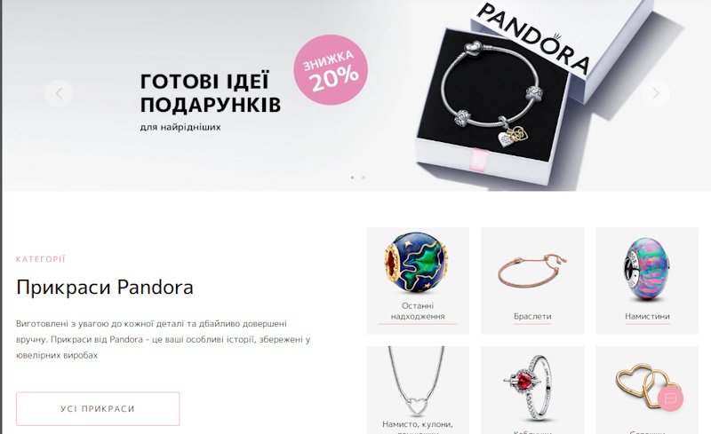 Pandora: розшифровуємо значення шармів